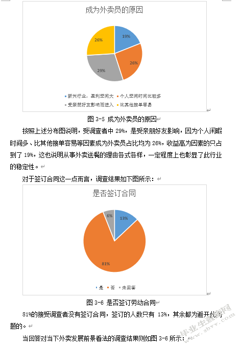 共享经济背景下的“网约工”用工现状及管理策略分析——以外卖行