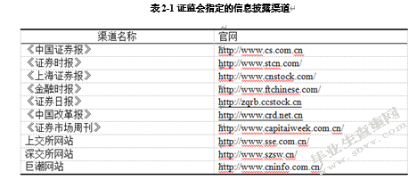 上市公司会计信息披露的问题及对策