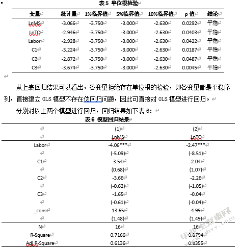 劳动力成本上升影响中国纺织业国际竞争力研究