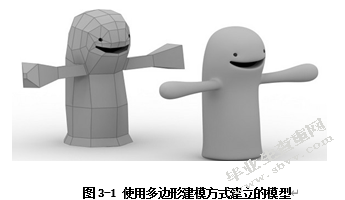 3dsmax在游戏角色建模中的研究与应用