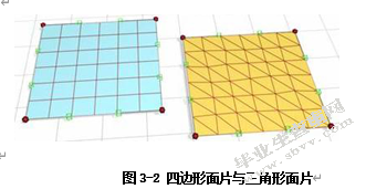 3dsmax在游戏角色建模中的研究与应用