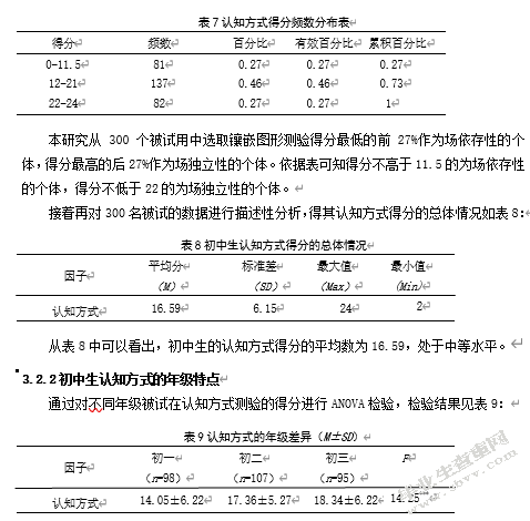 家长投入与认知方式对初中生学业成绩的影响