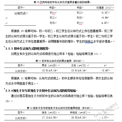 家长投入与认知方式对初中生学业成绩的影响