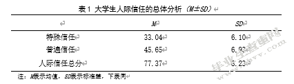 大学生人际信任、社会支持 与学习倦怠的相关研究