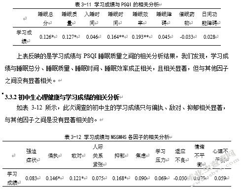 中学生睡眠质量、心理健康与学习成绩的关系研究