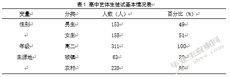 社会支持在高中艺体生父母教养方式与生活满意度间的中介效应