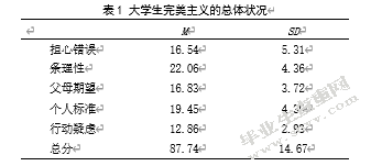 大学生完美主义、父母教养方式 与学业拖延的关系研究