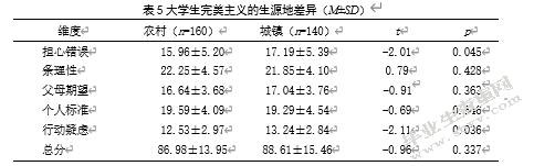大学生完美主义、父母教养方式 与学业拖延的关系研究