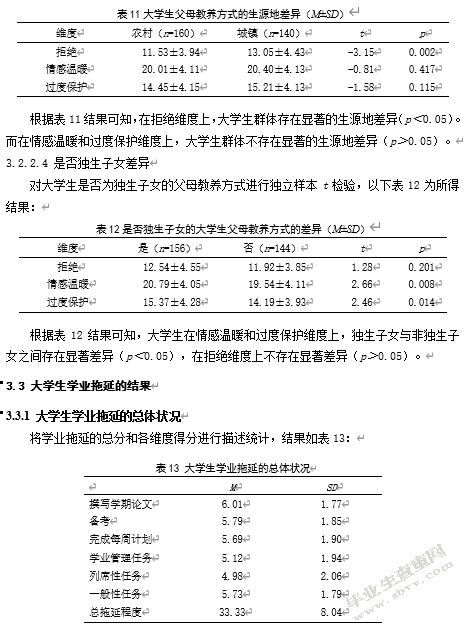 大学生完美主义、父母教养方式 与学业拖延的关系研究
