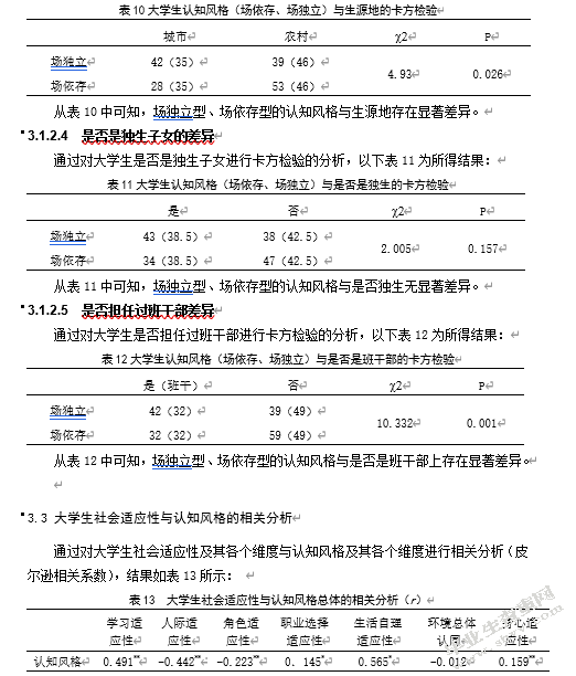 大学生认知风格与社会适应性的相关研究
