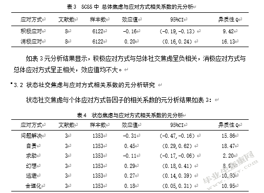 基于元分析的青少年应对方式与社交焦虑的相关研究