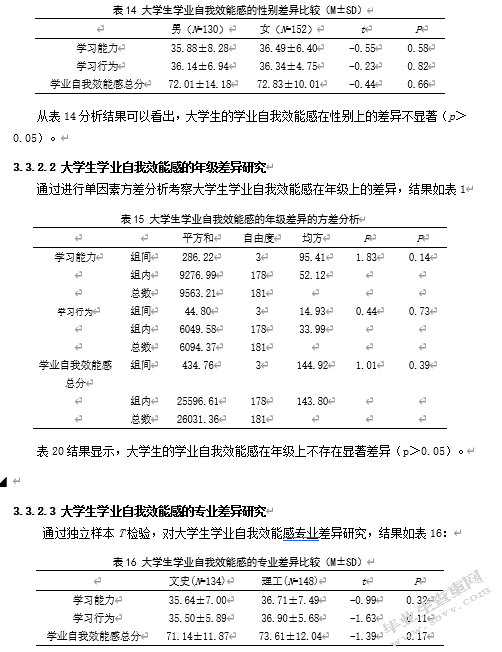 大学生成就目标与考试焦虑的关系研究——学业自我效能感的中介效