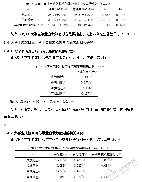 大学生成就目标与考试焦虑的关系研究——学业自我效能感的中介效