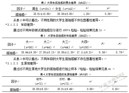 大学生孤独感、家庭环境与人际信任的相关研究