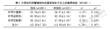 大学生时间管理倾向与人际交往能力、焦虑的相关研究