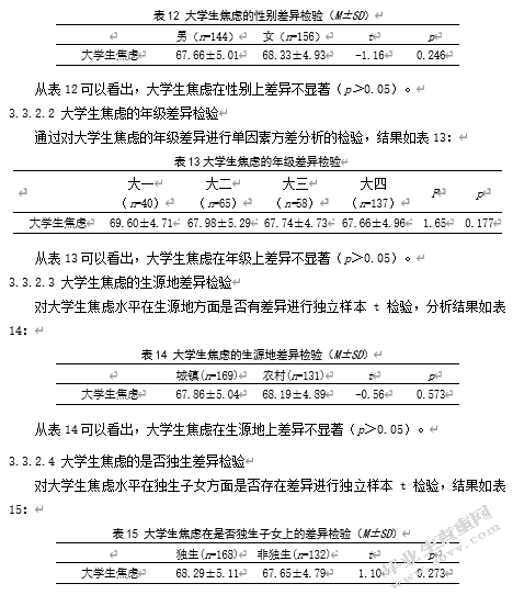 大学生时间管理倾向与人际交往能力、焦虑的相关研究