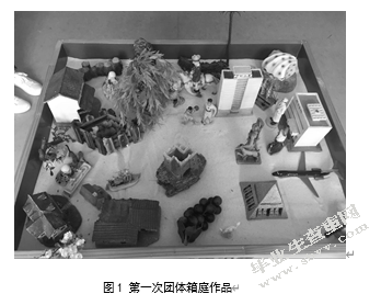 团体箱庭疗法对大学生网络依赖的干预作用