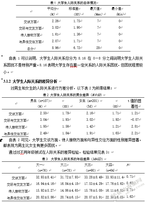 大学生人际关系、人格特质与主观幸福感的关系研究