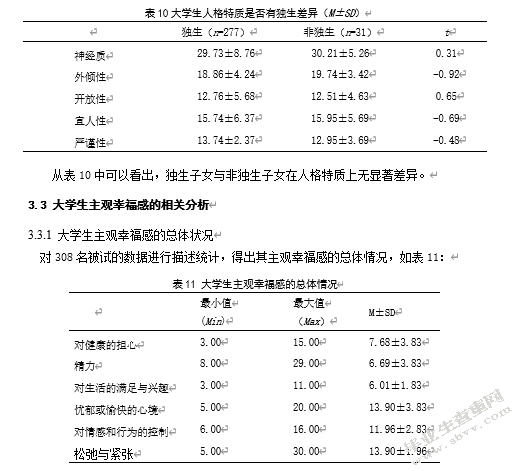 大学生人际关系、人格特质与主观幸福感的关系研究