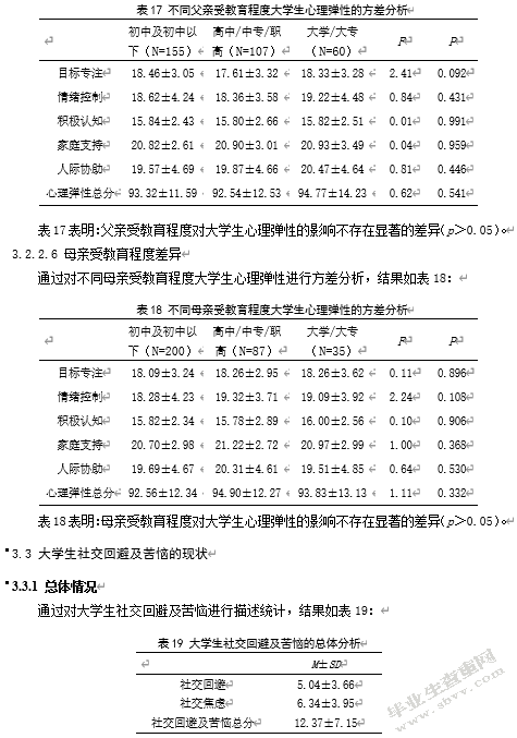 大学生父母教养方式与社交回避及苦恼关系研究——心理弹性的中介