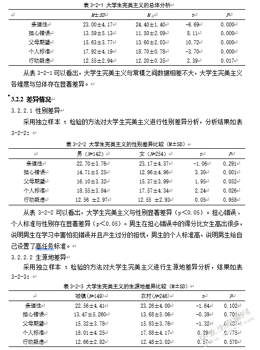 父母教养方式、大学生完美主义与学习动机的相关研究