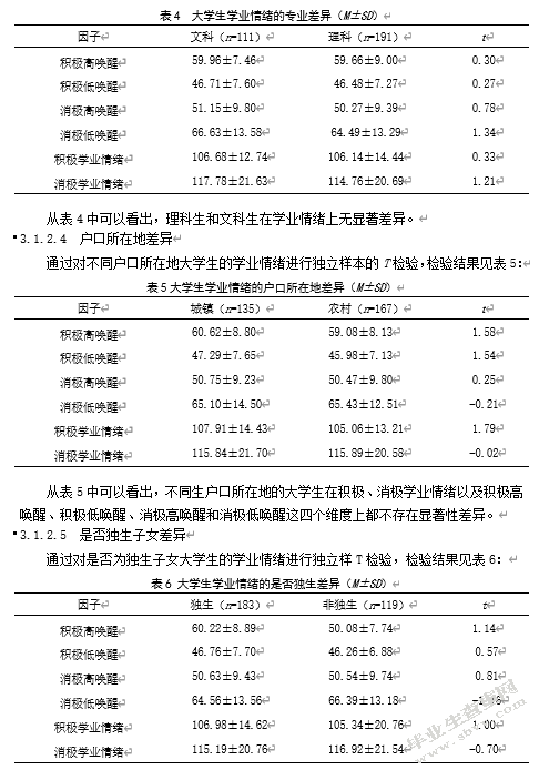 大学生学业情绪与学业拖延的关系研究——成就动机的中介效应