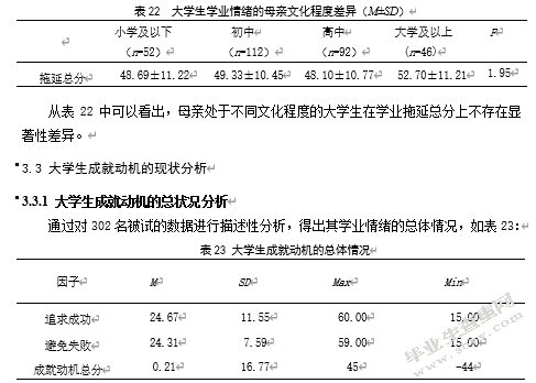 大学生学业情绪与学业拖延的关系研究——成就动机的中介效应