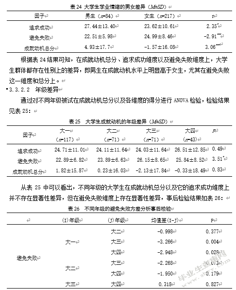 大学生学业情绪与学业拖延的关系研究——成就动机的中介效应