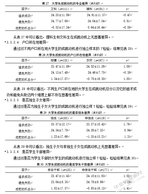大学生学业情绪与学业拖延的关系研究——成就动机的中介效应