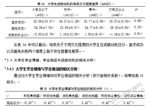 大学生学业情绪与学业拖延的关系研究——成就动机的中介效应
