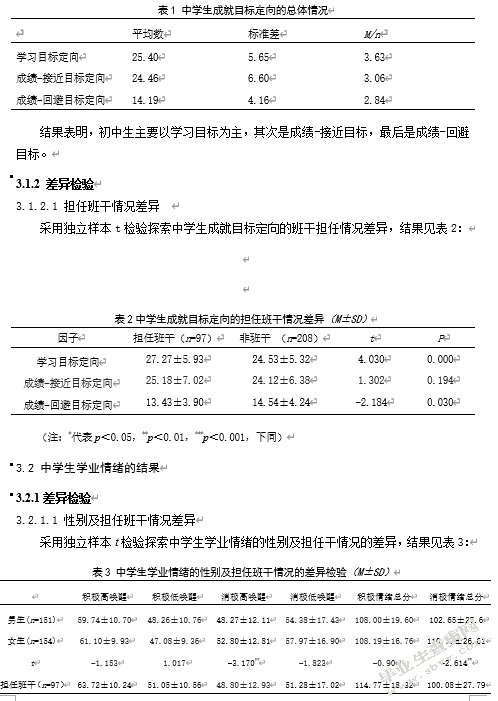 中学生成就目标定向、学业情绪与学业倦怠的相关研究