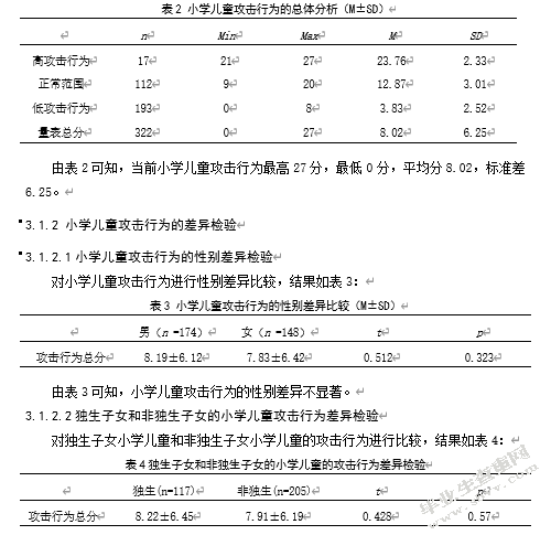小学儿童混合情绪理解能力与攻击行为的相关研究