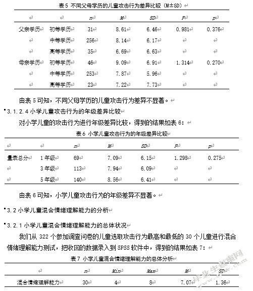 小学儿童混合情绪理解能力与攻击行为的相关研究