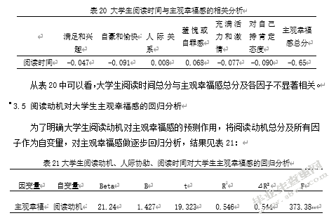 大学生图书馆阅读行为与主观幸福感的关系研究