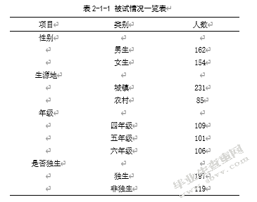 儿童少年生活质量对头胎儿童心理健康的影响：安全感的中介作用