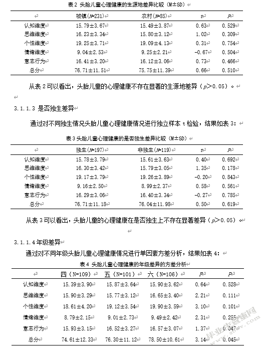 儿童少年生活质量对头胎儿童心理健康的影响：安全感的中介作用