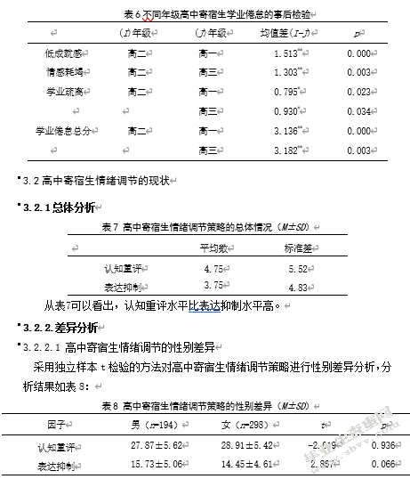 高中寄宿生情绪调节与学业倦怠的相关研究