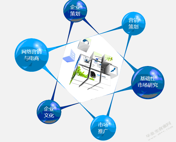 中海天悦府项目营销策划分析