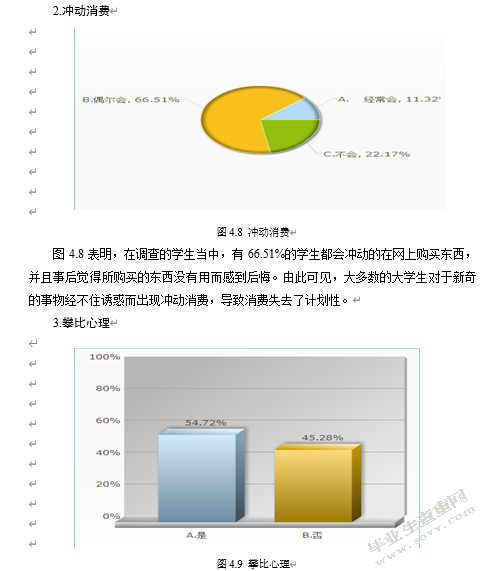 大数据背景下华商学生网购消费情况的调查研究