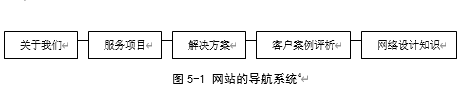 关于纺织外贸企业网络营销中SEO的研究