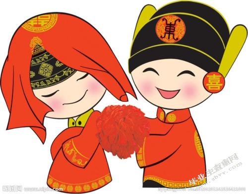方志所见明清时期陕北地区的婚俗文化探析