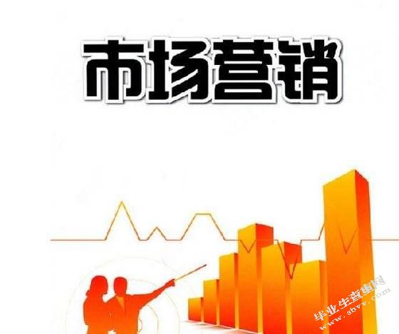 新经济背景下企业市场营销思维