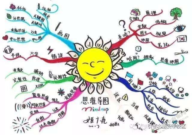 中小企业销售费用的控制问题及对策以达利园食品有限公司为例