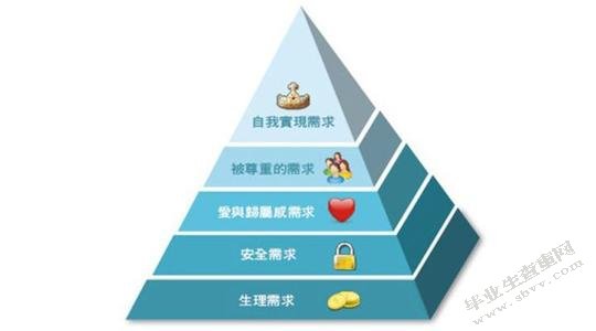 浙江天能集团有限公司企业文化和形象宣传活动方案设计