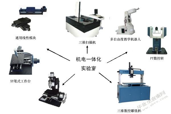 基于Java的车辆出入智能管理系统