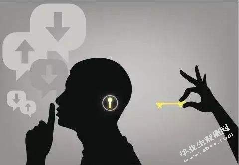 大学生冲动型消费行为研究 ----以浙江高校为例