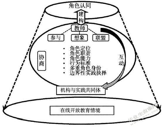德彪西为钢琴而作之前奏曲音乐特征与演奏初探