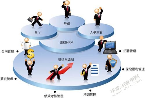 厦门贝姆斯公司网络营销方案研究