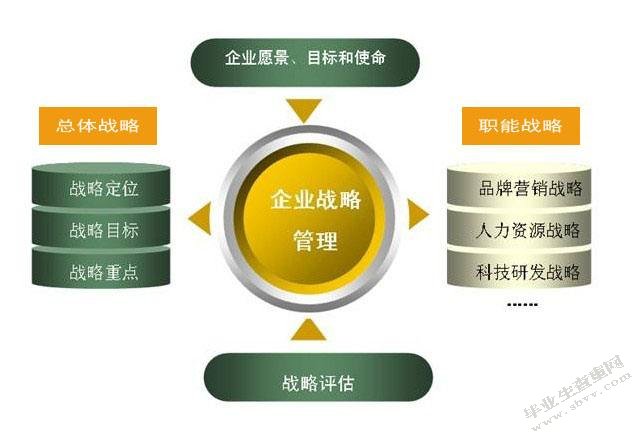 广播式自动相关监视（ADS-B)的应用研究