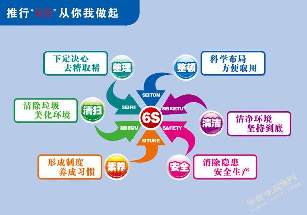 行xxxx力外部监督存在的问题及对策